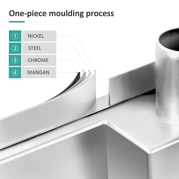 EMKE - EMKE Siphon de douche linéaire, inox brossé SUS304, 50x7 cm, double installation - large