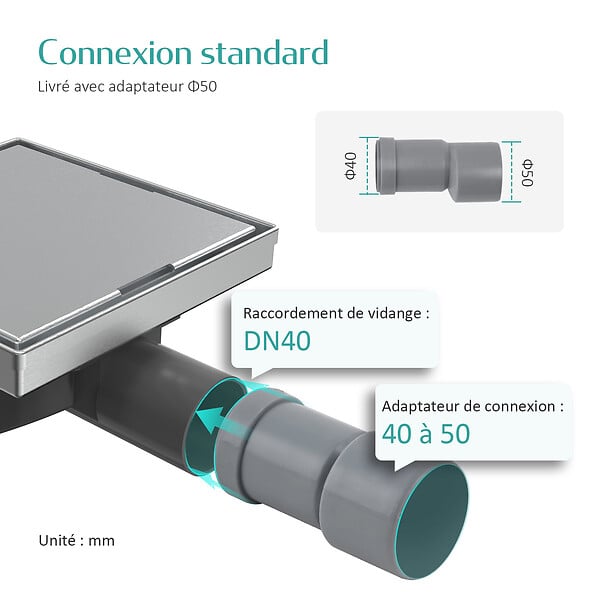 EMKE - Siphon de Douche Carré Encastré EMKE en Acier Inoxydable SUS304, Finition Brossée, 15 x 15 cm - large