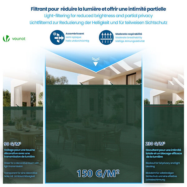 VOUNOT - Brise vue occultant en HDPE 150g/m² 1x20m avec attaches de fixation vert - large