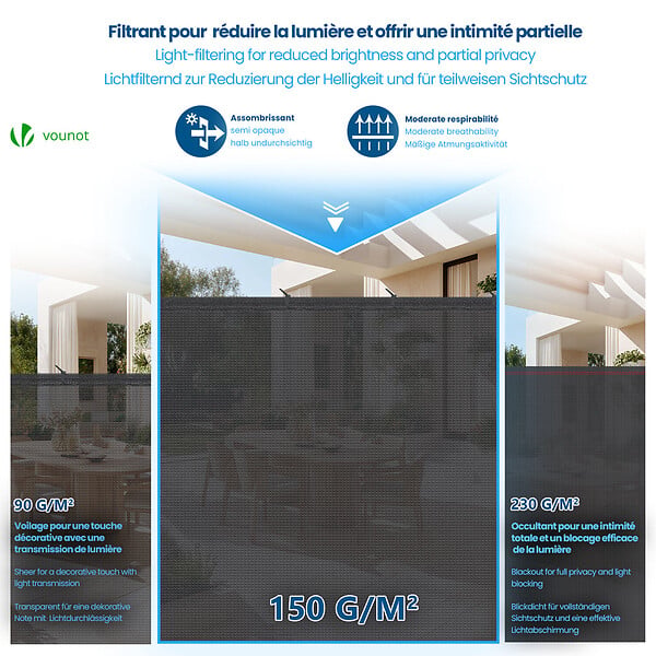 VOUNOT - Brise vue occultant en HDPE 150g/m² 1x20m avec attaches de fixation anthracite - large