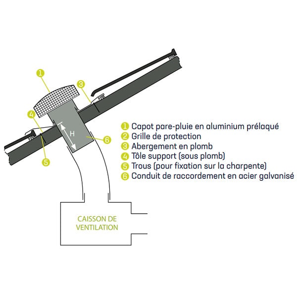 ANJOS - Sortie de toit VMC | chapeau de toiture métallique CTM - Diamètre (mm): 250 - Couleur: Tuile - large