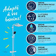 GROHE - Grohe Vitalio Comfort 250 Colonne de douche avec mitigeur thermostatique + Douche de tête + Douchette 2 jets, chrome (G26696001) - vignette