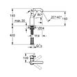 GROHE - Grohe Essence - Lot de 2 mitigeurs monocommande 1/2" Lavabo Taille M (23463001-DUO) - vignette