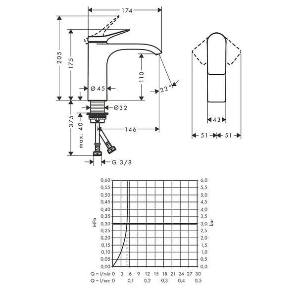 HANSGROHE - Hansgrohe Vivenis Mitigeur de lavabo 110 sans tirette ni vidage, bec cascade, noir mat (75022670) - large