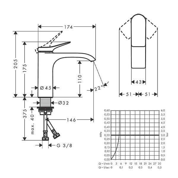 HANSGROHE - Hansgrohe Vivenis Mitigeur de lavabo 110 sans tirette ni vidage, chromé (75022000) - large