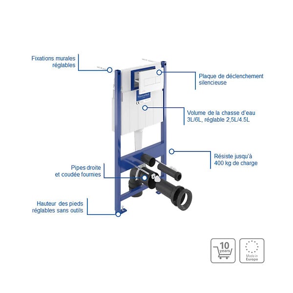VILLEROY & BOCH - Pack WC Bâti-support Villeroy & Boch Viconnect + WC sans bride, fixations invisibles + Abattant frein de chute + Plaque Blanche - large