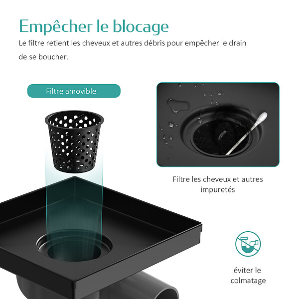 EMKE - Siphon de Douche Carré Encastré EMKE en Acier Inoxydable SUS304, Finition Noir Mat, 15 x 15 cm - large