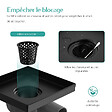 EMKE - Siphon de Douche Carré Encastré EMKE en Acier Inoxydable SUS304, Finition Noir Mat, 15 x 15 cm - vignette