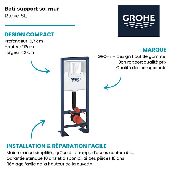 GROHE - - Bati support pour wc Rapid SL 1.13 m x 0.42 m - large