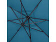 HABITAT ET JARDIN - Parasol jardin déporté Alu "Sun 4" - Rectangle - 3 x 4 m - Bleu + Housse de protection - vignette