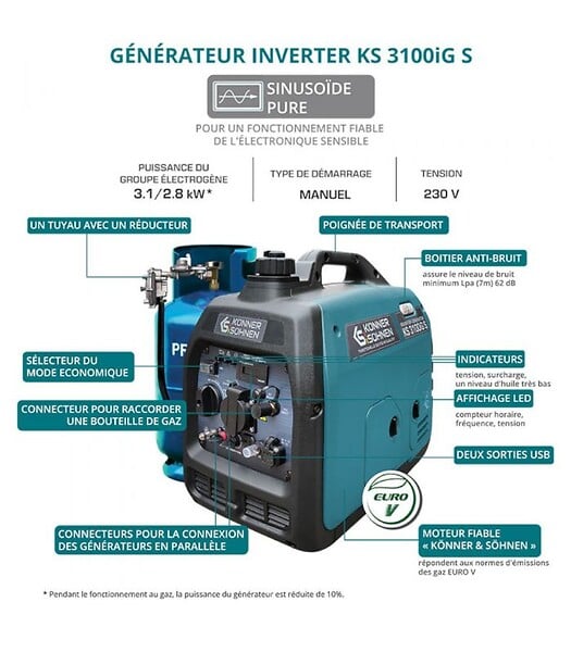 KONNER SOHNEN - Générateur inverter à essence-gaz  3,1Kw, 145cc - Könner  Söhnen KS 3100iG S - large