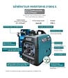 KONNER SOHNEN - Générateur inverter à essence-gaz  3,1Kw, 145cc - Könner  Söhnen KS 3100iG S - vignette