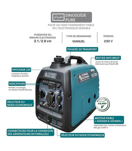 KONNER SOHNEN - Générateur-onduleur inverter 3100W, boîte anti-bruit - Könner  Söhnen KS 3100i S - large