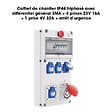 BATILEC - GEWISS Coffret de chantier triphasé IP44 avec différentiel 3MA et prises multiples - vignette