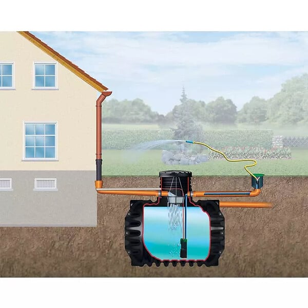 GARANTIA - Kit récupération eau de pluie enterré 4Rain - 1600L - large