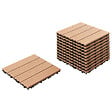 BELIANI - Caillebotis ATELETA Composite bois-plastique (WPC) Marron clair - vignette