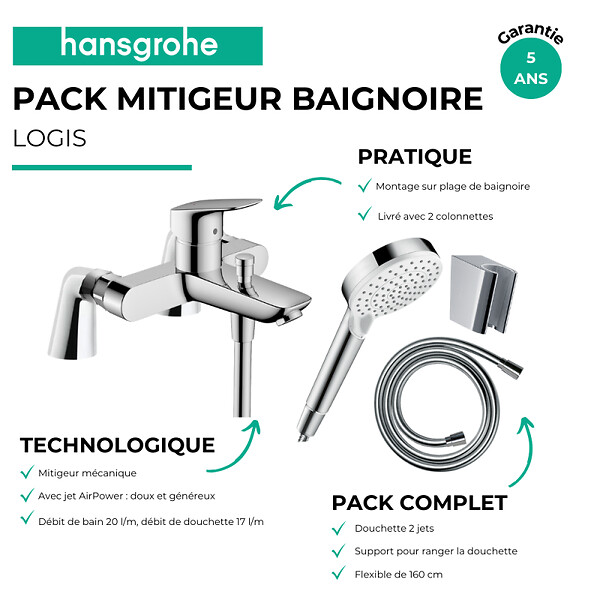 HANSGROHE - Pack mitigeur bain mécanique Logis + Pommeau Crometta EcoSmart + Flexible Isiflex + Support et colonnettes Chromé - large