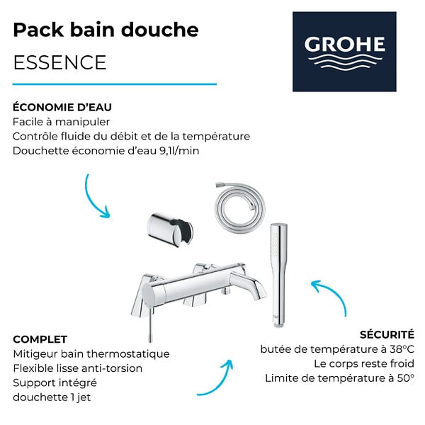 GROHE - Pack mitigeur mécanique Essence avec colonnettes + Douchette 1 jet Vitalio Get Stick + Flexible 1750 mm et support - large