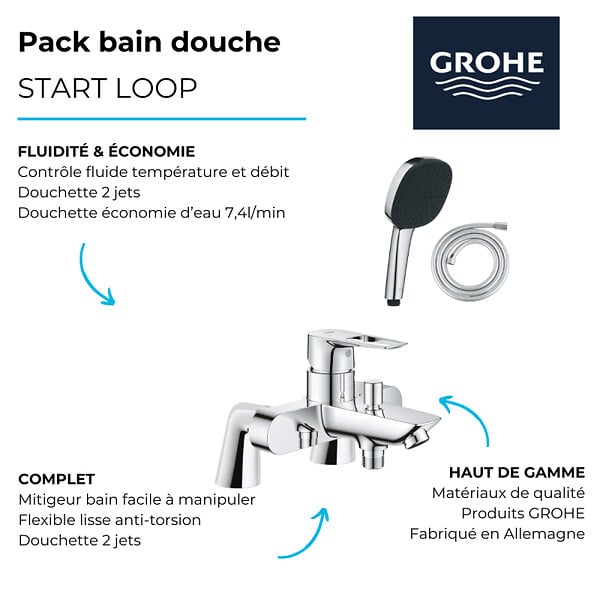 GROHE - Pack mitigeur bain douche mécanique Start Loop + douchette carré  2 jets + flexible - large