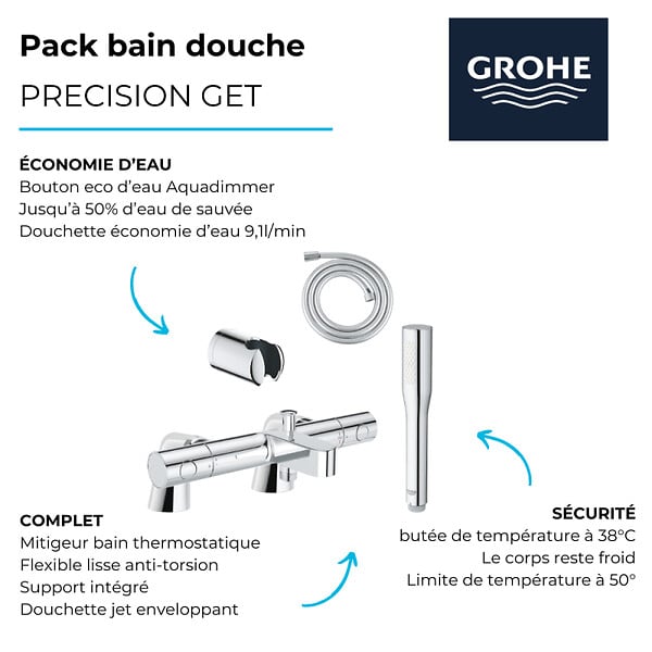 GROHE - Pack mitigeur thermostatique Get avec colonnettes + Douchette 1 jet Vitalio Get Stick + Flexible 1750 mm et support - large