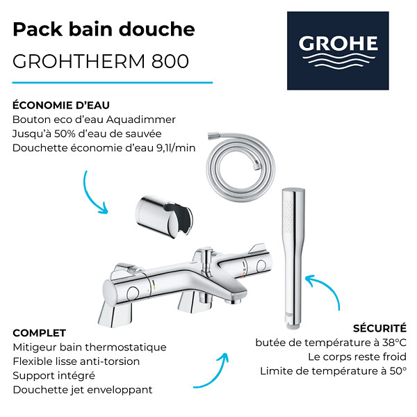 GROHE - Pack mitigeur thermostatique BD Grohtherm 800 avec colonnettes + Douchette 1 jet Vitalio Get Stick + Flexible 1750 mm et support - large