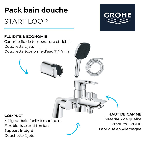 GROHE - Pack mitigeur bain douche mécanique Start Loop + douchette carré  2 jets + flexible + support - large