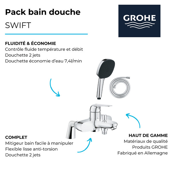 GROHE - Pack mitigeur bain douche mécanique Swift + douchette carré  2 jets + flexible - large