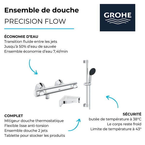 Mitigeur douche thermostatique Precision Flow + Ensemble de douche 2 ...