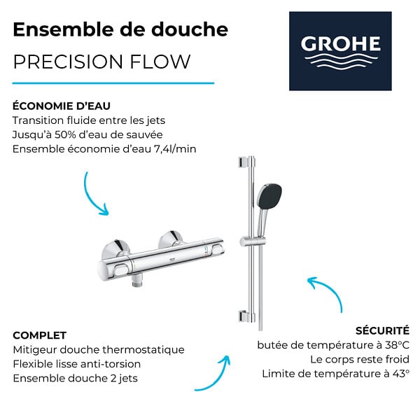 GROHE - Mitigeur douche thermostatique Precision Flow + Ensemble de douche 2 jets avec barre - large