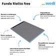 WEDI - Receveur à carreler Fundo Riolito Neo + barrette de finition + bonde horizontal + kit d'étanchéité 180 x 90 cm - vignette