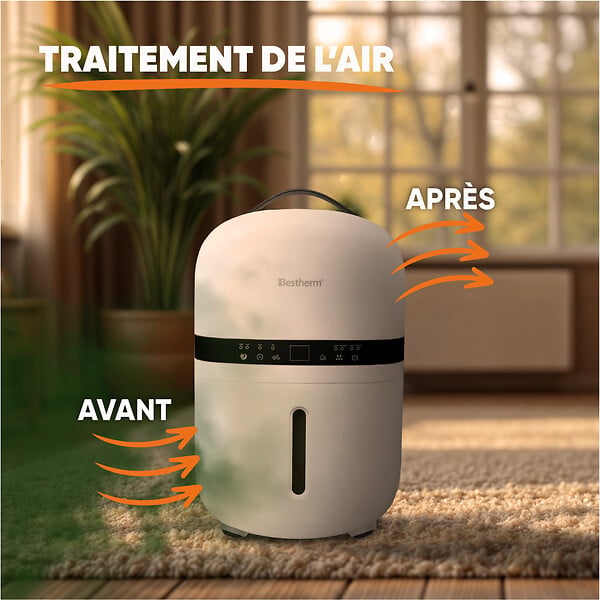 BESTHERM - Filtre à charbon actif pour déshumidificateur NOVA 5L – BESTHERM -Antibactérien & désodorisant - large