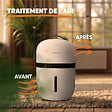 BESTHERM - Filtre à charbon actif pour déshumidificateur NOVA 5L – BESTHERM -Antibactérien & désodorisant - vignette