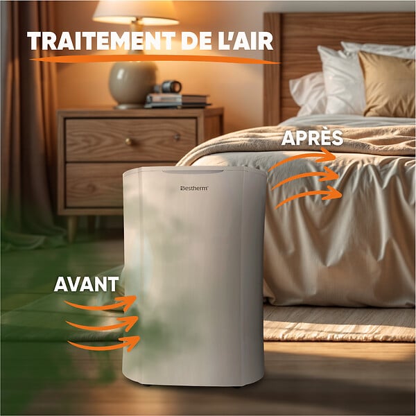 BESTHERM - Filtre à charbon actif pour déshumidificateurs ATHEA 20L & FERYEL 24L – BESTHERM -Antibactérien & désodorisant - large