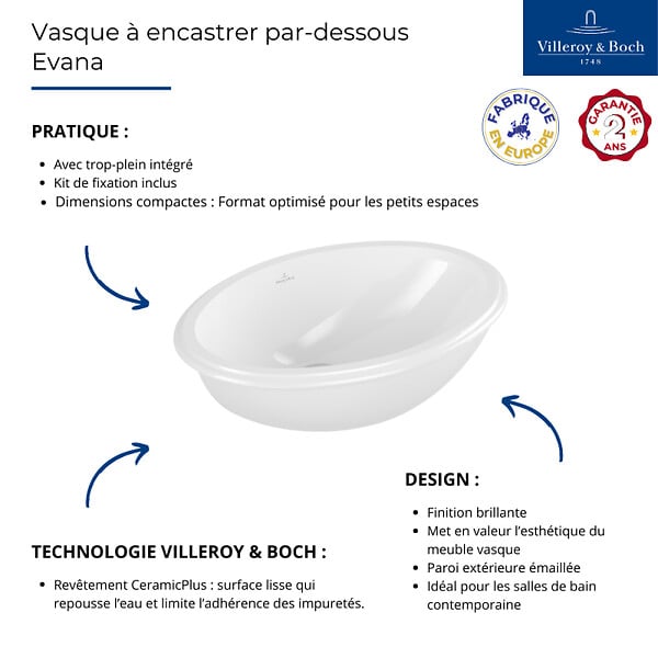 VILLEROY ET BOCH - Vasque  à encastrer par-dessous Evana - large
