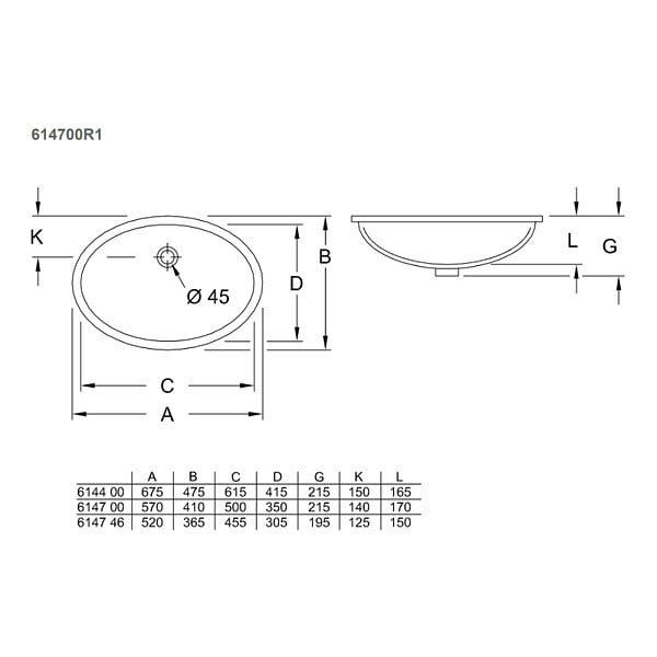 VILLEROY ET BOCH - Vasque  à encastrer par-dessous Evana - large