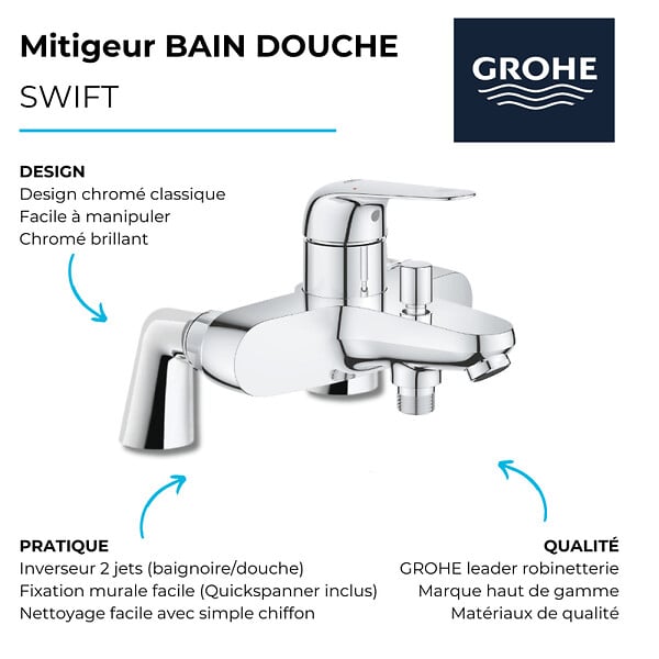 GROHE - Mitigeur baignoire mécanique Bauloop avec colonnettes - large