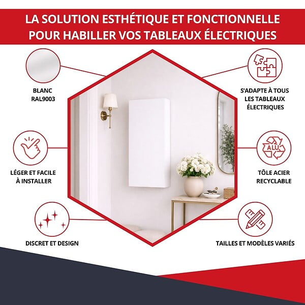 ATOLE - Coffret d'habillage ATOLE en acier blanc pour tableaux électriques - H 86 x L 38 x P 12,5 cm - Réf. RCHM184 - large