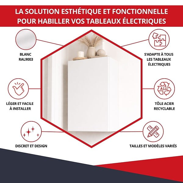 ATOLE - Coffret d'habillage ATOLE 13 modules en acier blanc pour tableaux électriques - H 54 x L 34 x P 14 cm - Réf. RCH100 - large