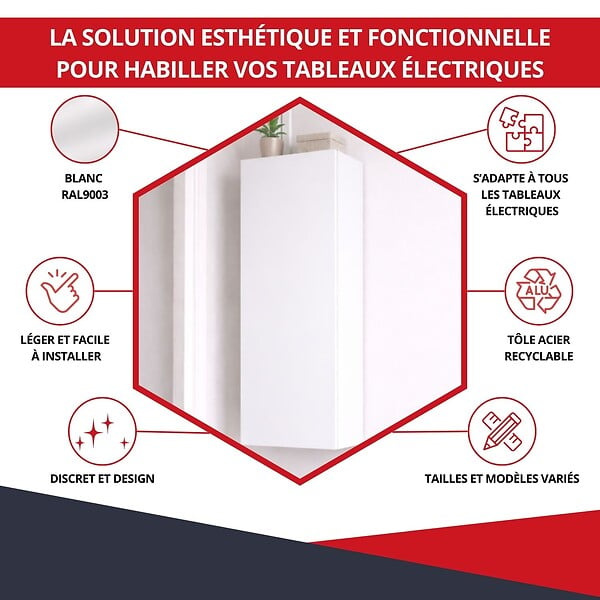 ATOLE - Coffret d'habillage ATOLE 13 modules en acier blanc pour tableaux électriques - H 117 x L 34 x P 14 cm - Réf. RCH600 - large