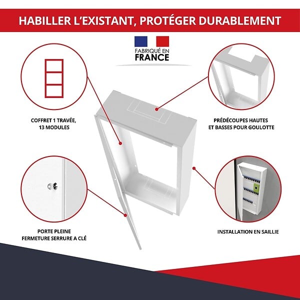 ATOLE - Coffret d'habillage ATOLE 13 modules en acier blanc avec serrure à clef - H 67 x L 34 x P 14 cm - Réf. RCH200GSS - large