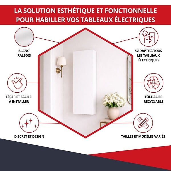 ATOLE - Coffret d'habillage ATOLE 18 modules en acier blanc pour tableaux électriques - H 117 x L 45 x P 14 cm - Réf. RCHM186 - large