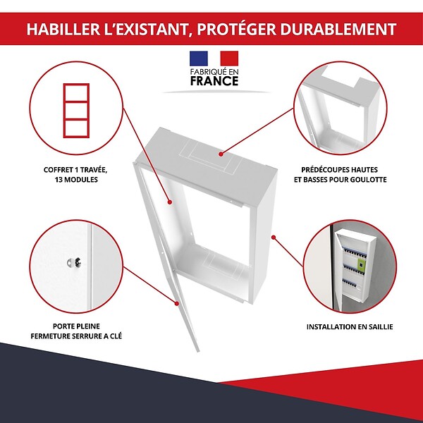 ATOLE - Coffret d'habillage ATOLE 13 modules en acier blanc avec serrure à clef - H 92 x L 34 x P 14 cm - Réf. RCH400GSS - large