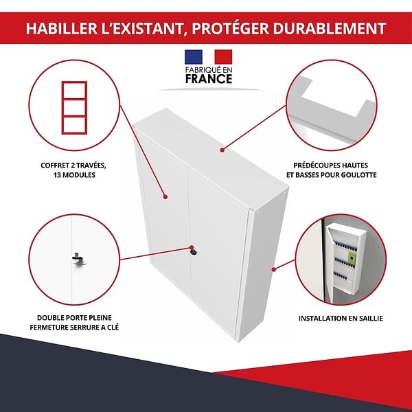 ATOLE - Coffret d'habillage ATOLE en acier blanc avec serrure à clé pour tableaux électriques double - H 92 x L 58,5 x P 16 cm - Réf. RCH2T416GSS - large