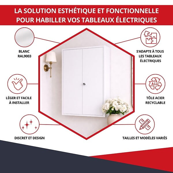 ATOLE - Coffret d'habillage ATOLE en acier blanc avec serrure à clé pour tableaux électriques double - H 104 x L 58,5 x P 16 cm - Réf. RCH2T516GSS - large