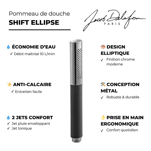 JACOB DELAFON - Douchette 2 jets Shift Ellipse noir et chrome - large