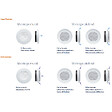 ANJOS - Bouche VMC plastique blanc ajustable BOREA à joint sans manchette - Diamètre (mm): 125 - vignette