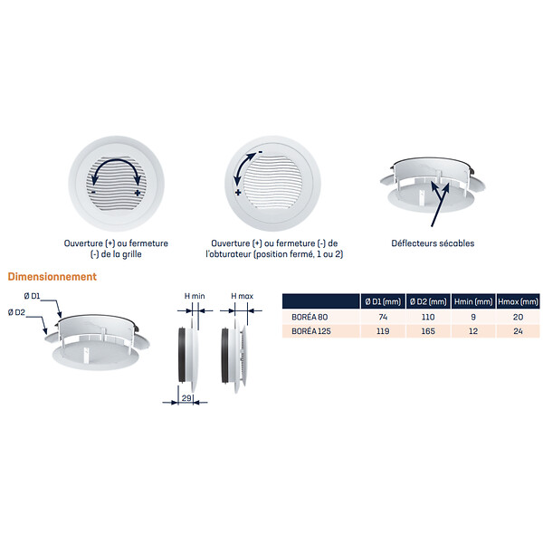 ANJOS - Bouche VMC plastique blanc ajustable BOREA à joint sans manchette - Diamètre (mm): 125 - large
