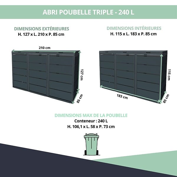 ATOLE - Cache poubelle extérieur triple en acier galvanisé - Abri poubelle pour 3 conteneurs 240 Litres - Anthracite RAL7016 - large