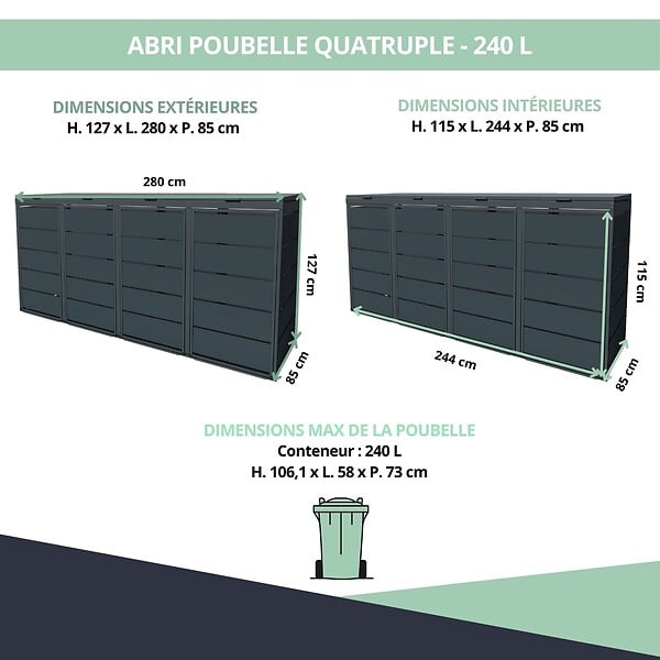 ATOLE - Cache poubelle extérieur quadruple en acier galvanisé - Abri poubelle pour 4 conteneurs 240 Litres - Anthracite RAL7016 - large