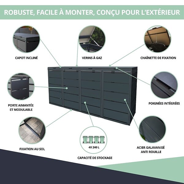 ATOLE - Cache poubelle extérieur quadruple en acier galvanisé - Abri poubelle pour 4 conteneurs 240 Litres - Anthracite RAL7016 - large